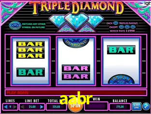 Inovações de Jogos na aabr: O Futuro das Experiências Interativas